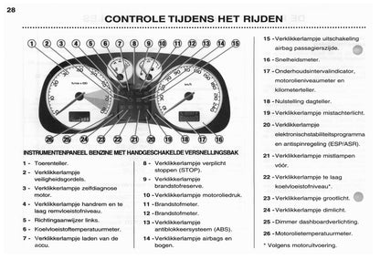 2003 Peugeot 307 CC Gebruikershandleiding | Nederlands