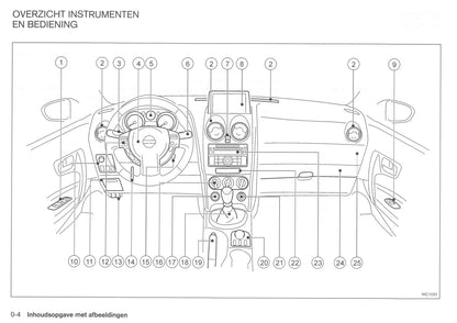 2008-2009 Nissan Qashqai Gebruikershandleiding | Nederlands