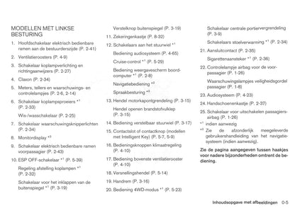 2008-2009 Nissan Qashqai Gebruikershandleiding | Nederlands