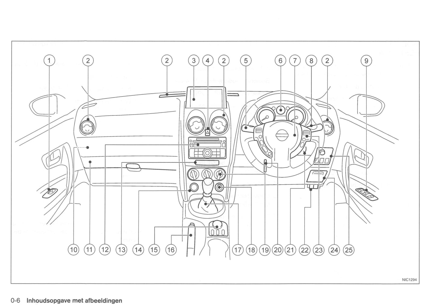 2008-2009 Nissan Qashqai Gebruikershandleiding | Nederlands