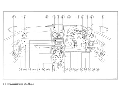 2008-2009 Nissan Qashqai Gebruikershandleiding | Nederlands