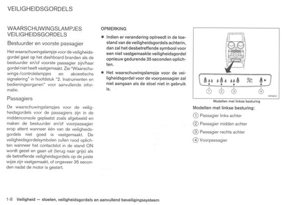 2008-2009 Nissan Qashqai Gebruikershandleiding | Nederlands