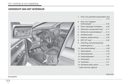 2009-2012 Hyundai i20 Manuel du propriétaire | Néerlandais