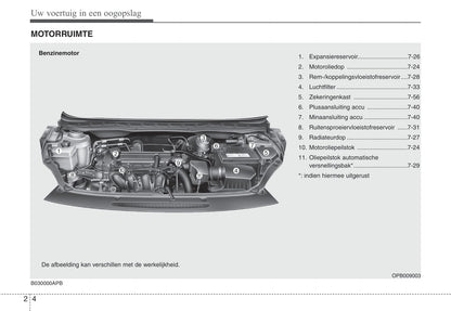 2009-2012 Hyundai i20 Manuel du propriétaire | Néerlandais