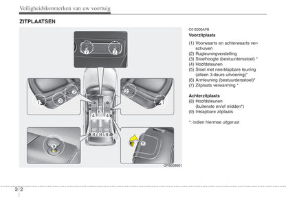 2009-2012 Hyundai i20 Manuel du propriétaire | Néerlandais