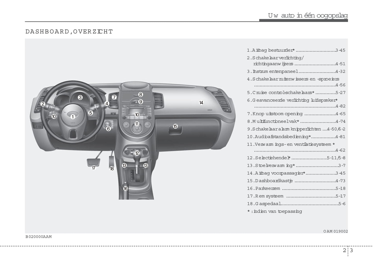 2008-2009 Kia Soul Gebruikershandleiding | Nederlands