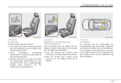 2008-2009 Kia Soul Gebruikershandleiding | Nederlands