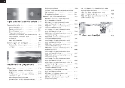 2001-2004 Audi A4 Avant Gebruikershandleiding | Nederlands