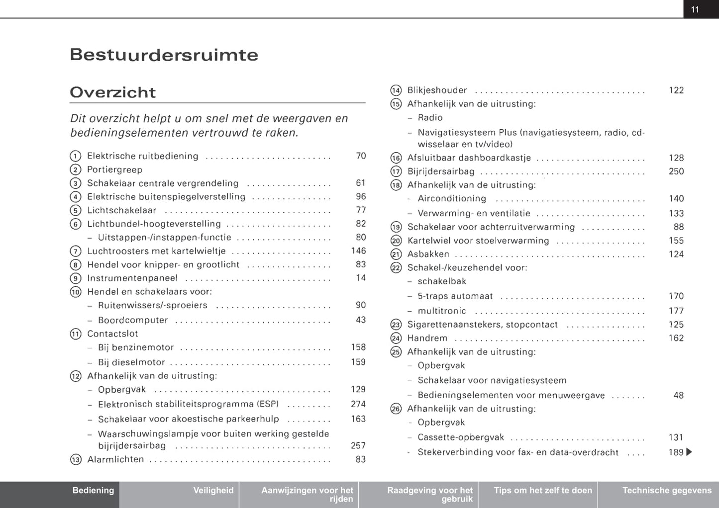 2001-2004 Audi A4 Avant Gebruikershandleiding | Nederlands