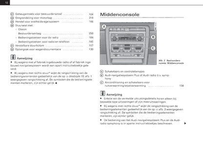 2001-2004 Audi A4 Avant Gebruikershandleiding | Nederlands