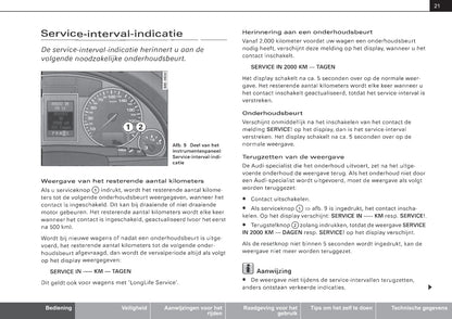 2001-2004 Audi A4 Avant Gebruikershandleiding | Nederlands