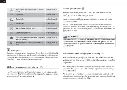 2001-2004 Audi A4 Avant Gebruikershandleiding | Nederlands