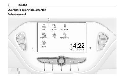 Opel Corsa Infotainment System Handleiding 2014 - 2018