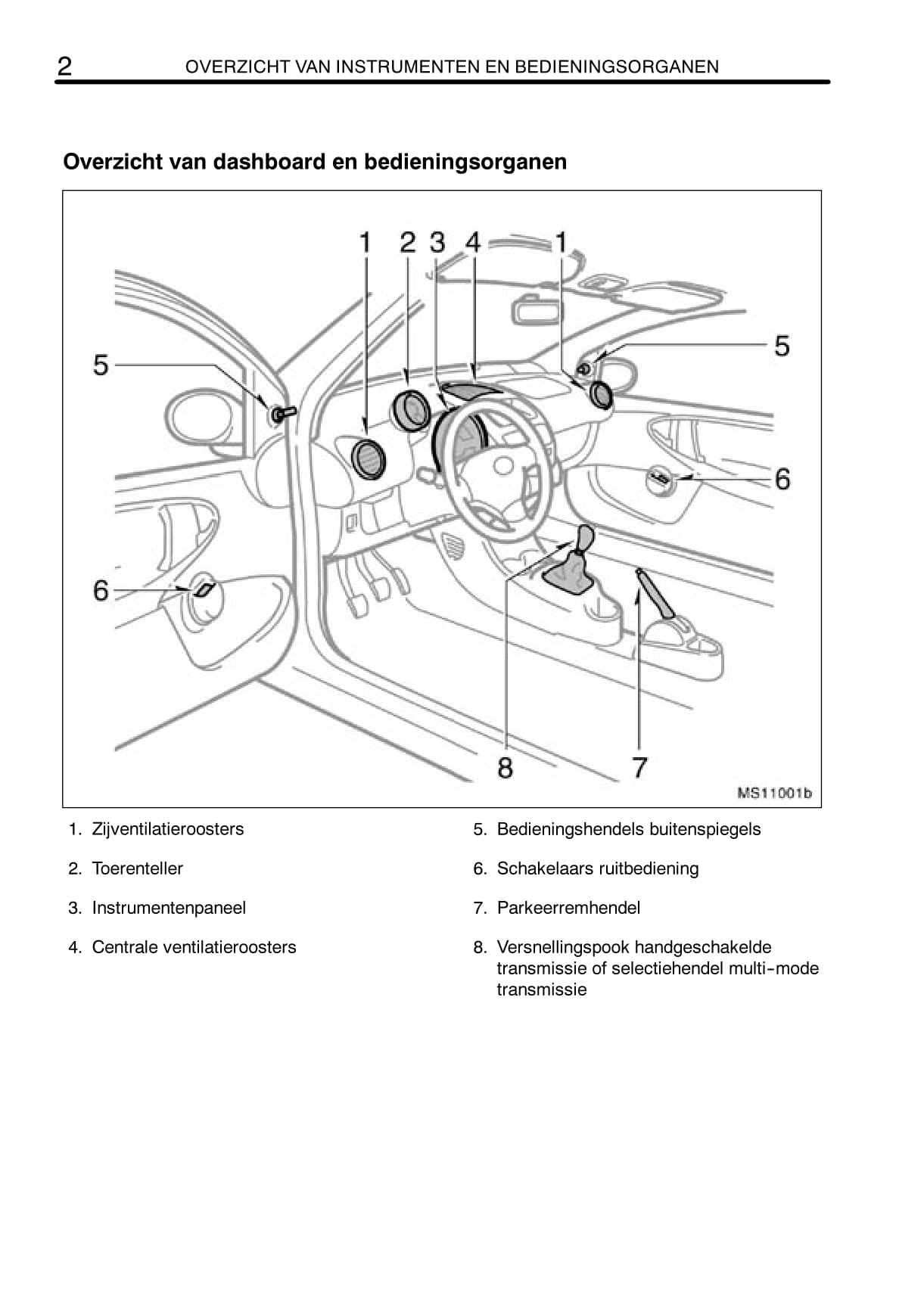 2008-2009 Toyota Aygo Bedienungsanleitung | Niederländisch