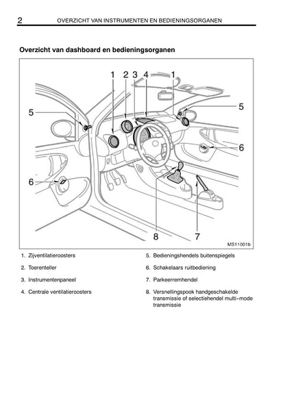 2008-2009 Toyota Aygo Bedienungsanleitung | Niederländisch