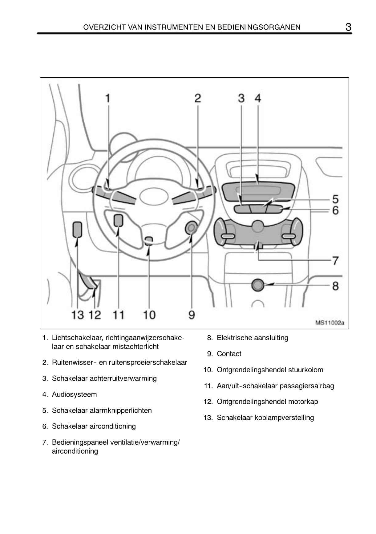 2008-2009 Toyota Aygo Bedienungsanleitung | Niederländisch