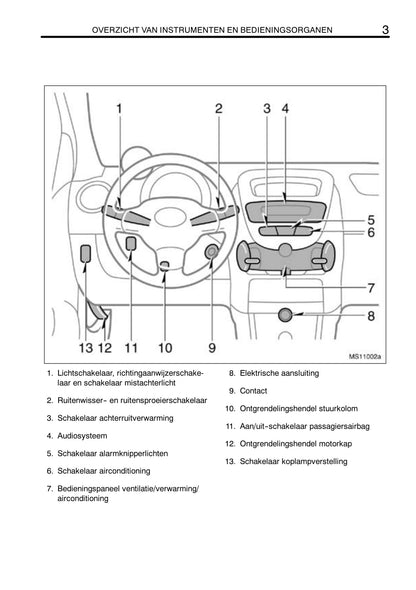 2008-2009 Toyota Aygo Bedienungsanleitung | Niederländisch