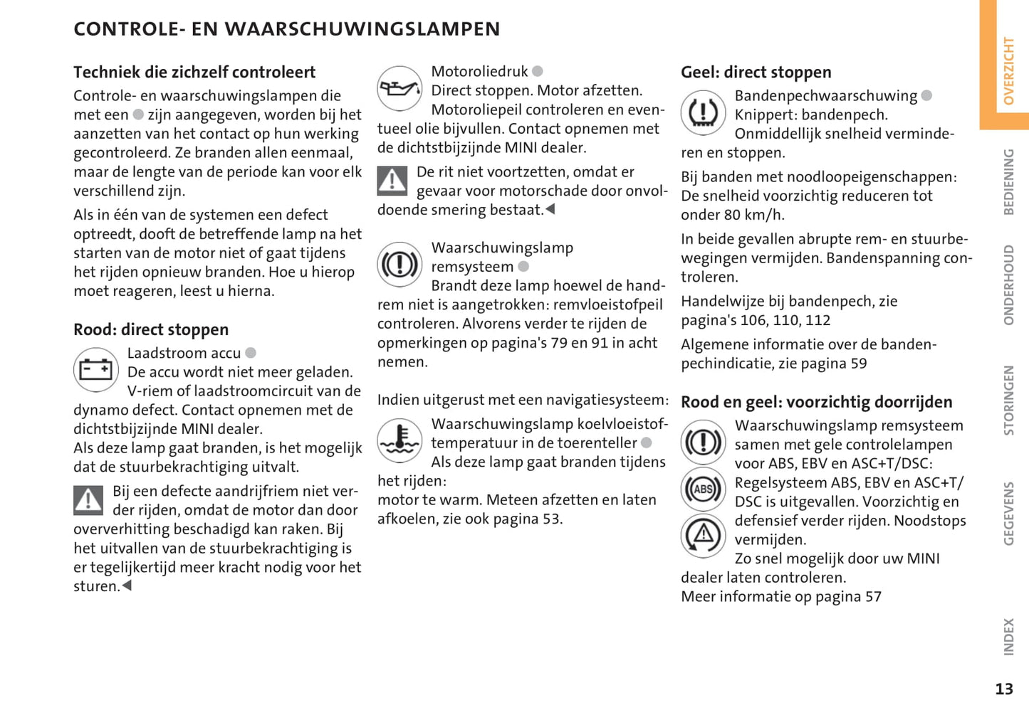 2001-2006 Mini Cooper/Cooper S/One Owner's Manual | Dutch