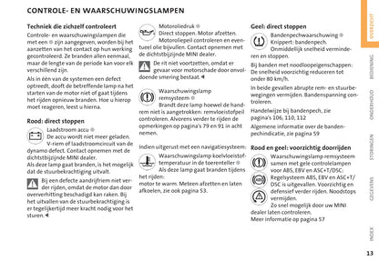 2001-2006 Mini Cooper/Cooper S/One Owner's Manual | Dutch