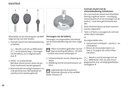 2001-2006 Mini Cooper/Cooper S/One Owner's Manual | Dutch
