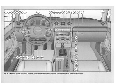 2002-2005 Audi A4 Gebruikershandleiding | Nederlands