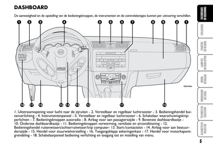 2003-2004 Fiat Stilo Bedienungsanleitung | Niederländisch