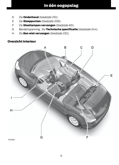 2012 Ford Focus Bedienungsanleitung | Niederländisch