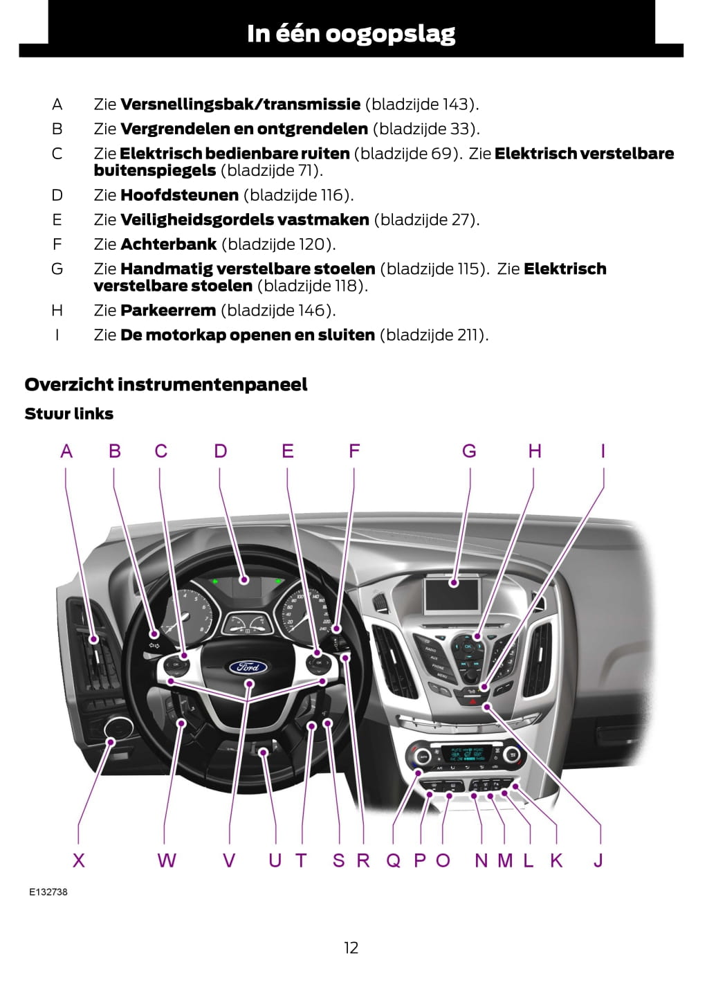 2012 Ford Focus Bedienungsanleitung | Niederländisch