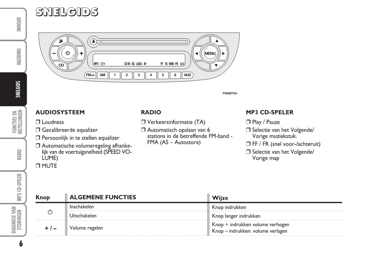 Fiat 500 Radio Handleiding 2009