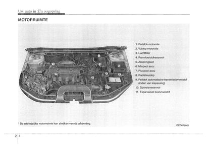 2007-2009 Kia Ceed Manuel du propriétaire | Néerlandais