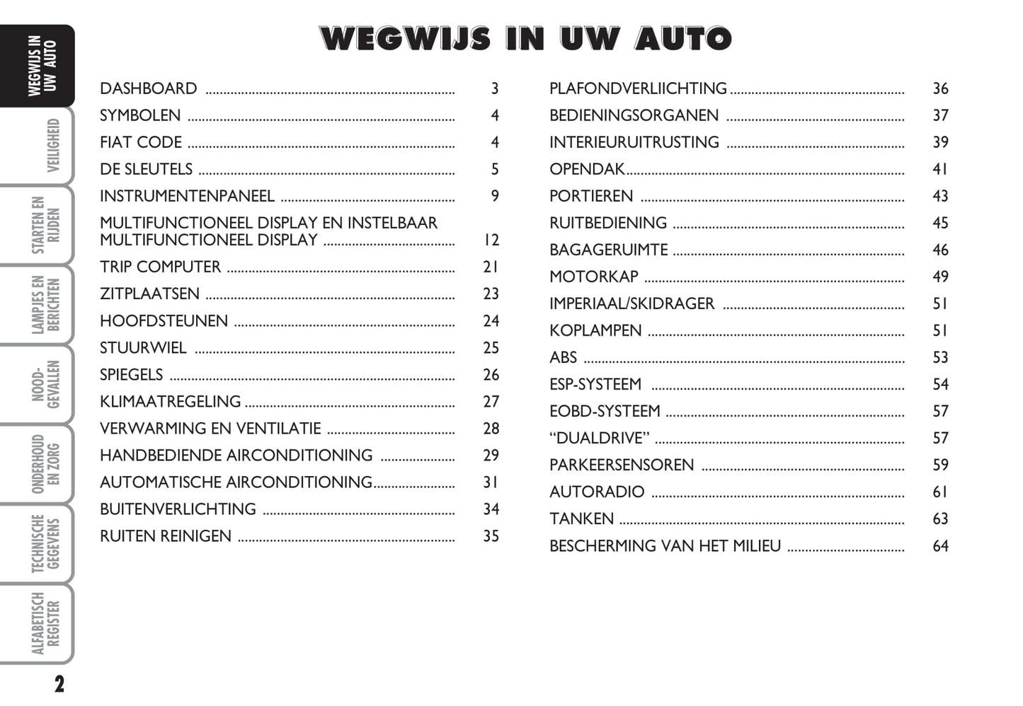 2009-2010 Fiat 500C Owner's Manual | Dutch