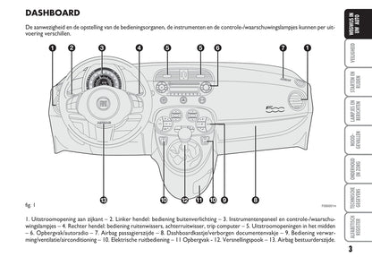 2009-2010 Fiat 500C Owner's Manual | Dutch