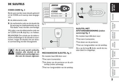 2009-2010 Fiat 500C Owner's Manual | Dutch