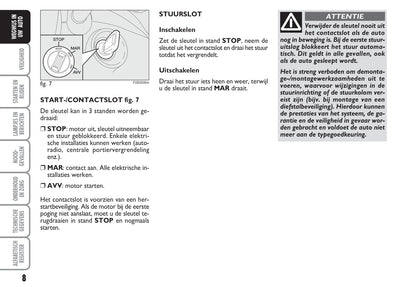 2009-2010 Fiat 500C Owner's Manual | Dutch