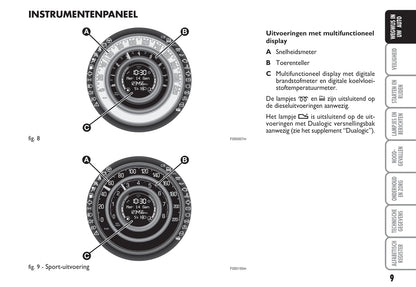 2009-2010 Fiat 500C Owner's Manual | Dutch