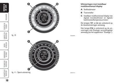 2009-2010 Fiat 500C Owner's Manual | Dutch