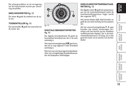 2009-2010 Fiat 500C Owner's Manual | Dutch