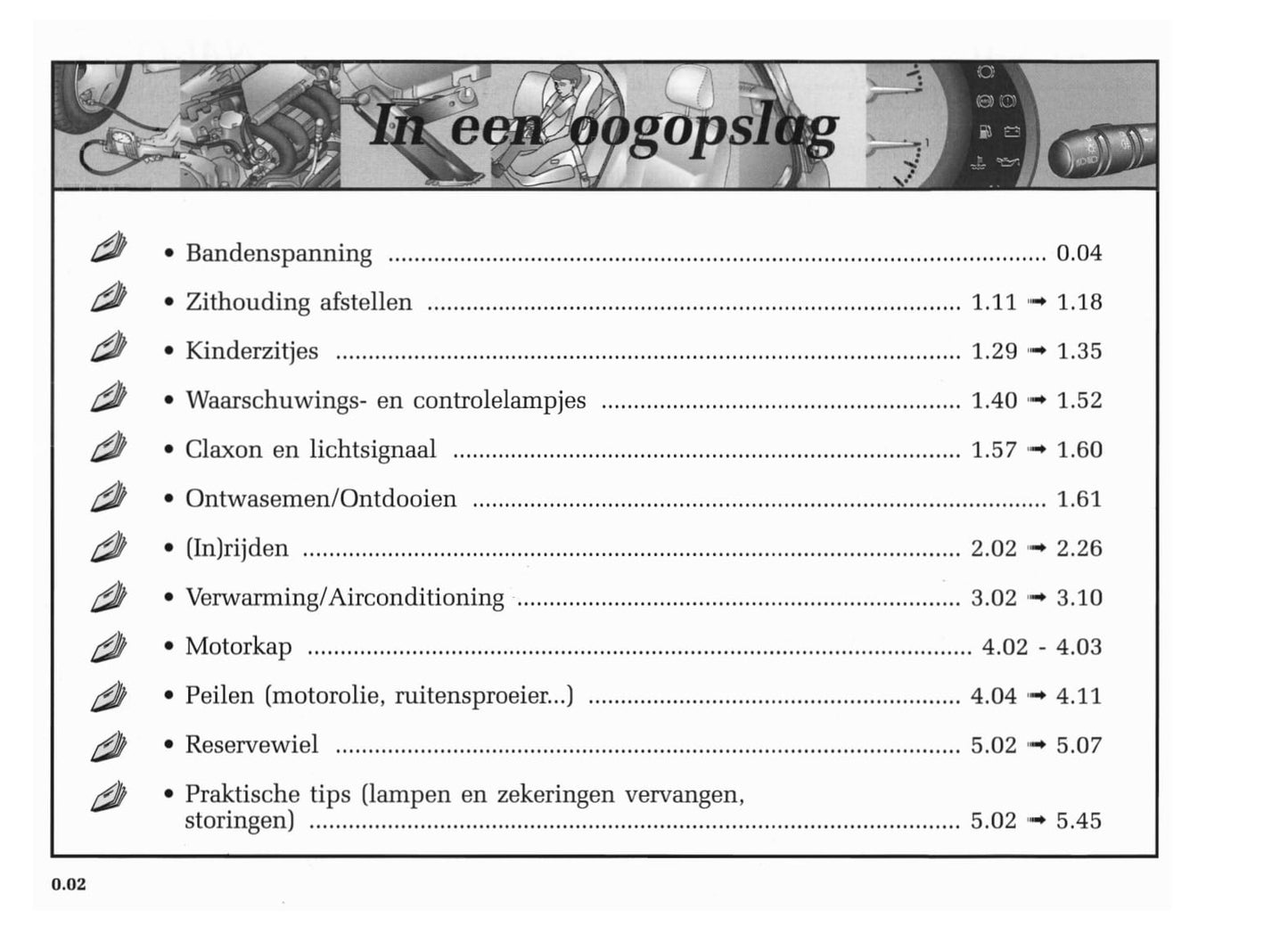 2001-2002 Renault Mégane Gebruikershandleiding | Nederlands