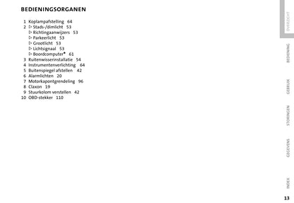 2001-2006 Mini Cooper/One Gebruikershandleiding | Nederlands