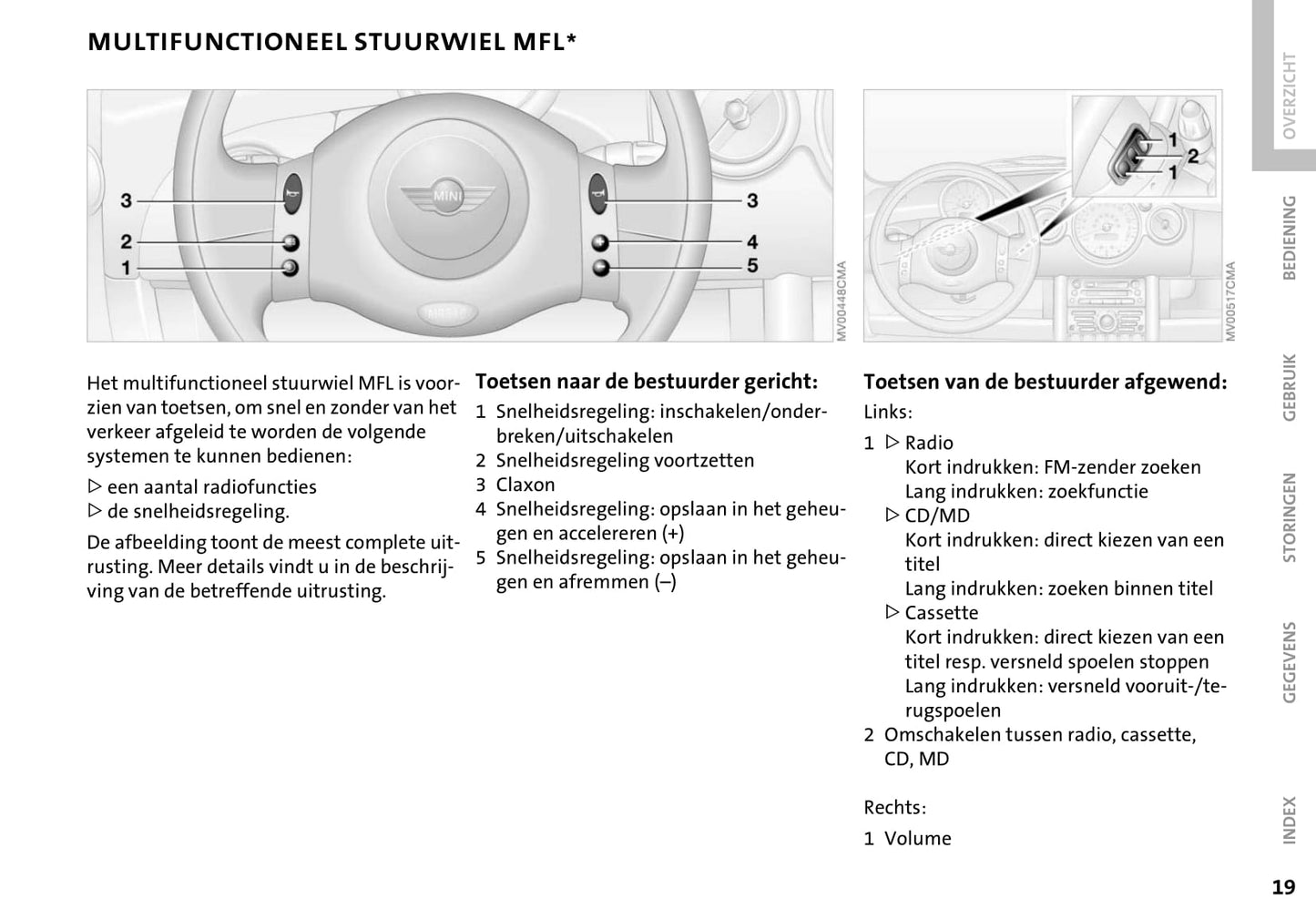 2001-2006 Mini Cooper/One Gebruikershandleiding | Nederlands