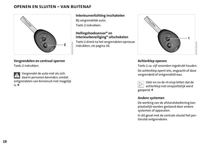 2001-2006 Mini Cooper/One Gebruikershandleiding | Nederlands