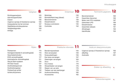 2015-2016 Citroën C3 Owner's Manual | Dutch