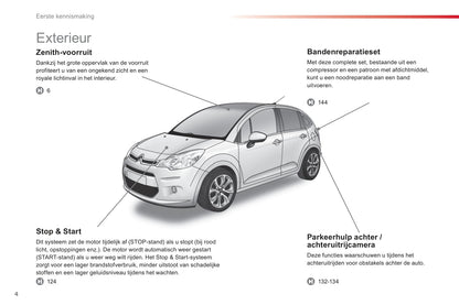 2015-2016 Citroën C3 Owner's Manual | Dutch