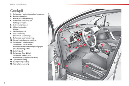 2015-2016 Citroën C3 Owner's Manual | Dutch