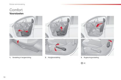 2015-2016 Citroën C3 Owner's Manual | Dutch