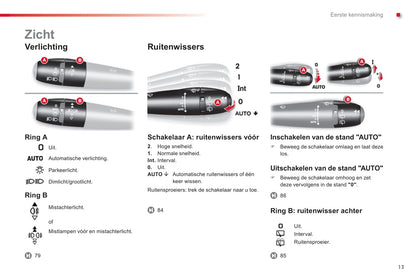 2015-2016 Citroën C3 Owner's Manual | Dutch