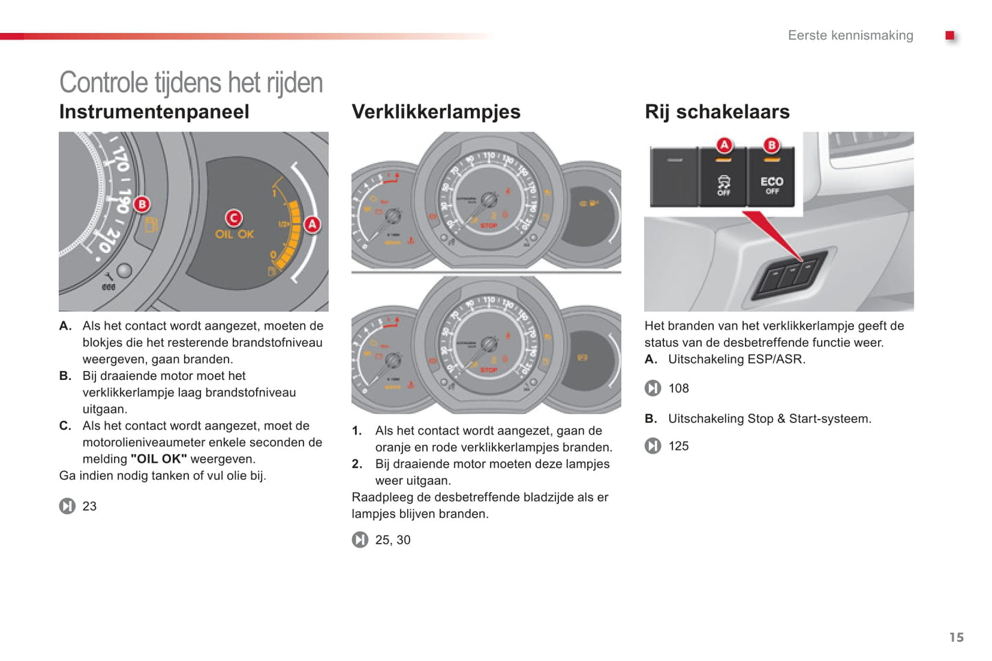 2015-2016 Citroën C3 Owner's Manual | Dutch