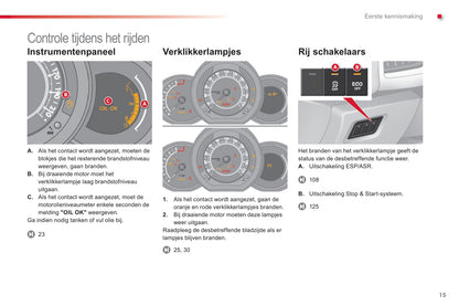 2015-2016 Citroën C3 Owner's Manual | Dutch