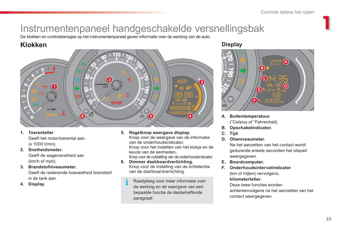 2015-2016 Citroën C3 Owner's Manual | Dutch