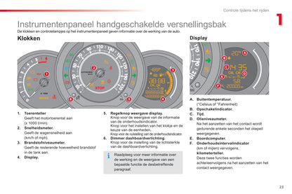 2015-2016 Citroën C3 Owner's Manual | Dutch